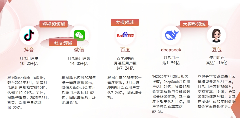 【宜宾】中山GEO优化：六匹马网络引领AI获客新纪元